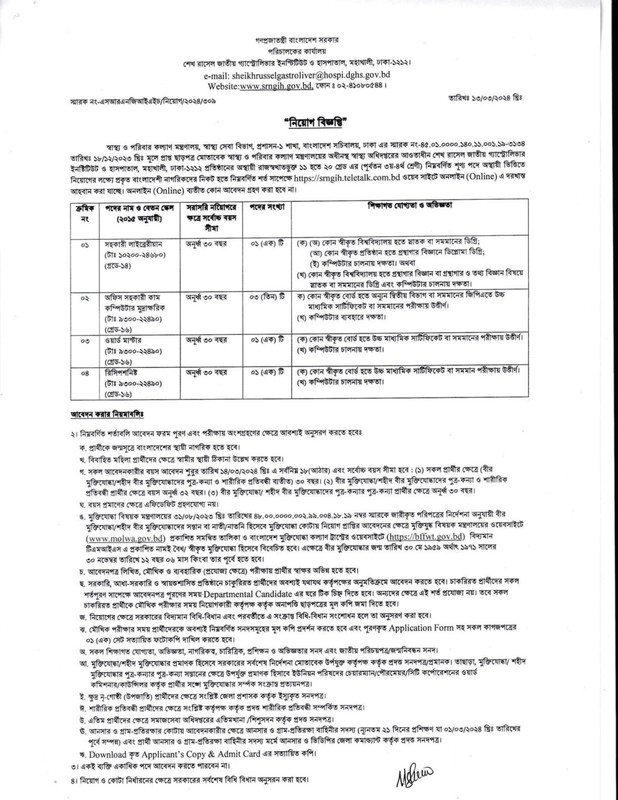 SRNGIH-Job-Circular-2024-PDF-1
