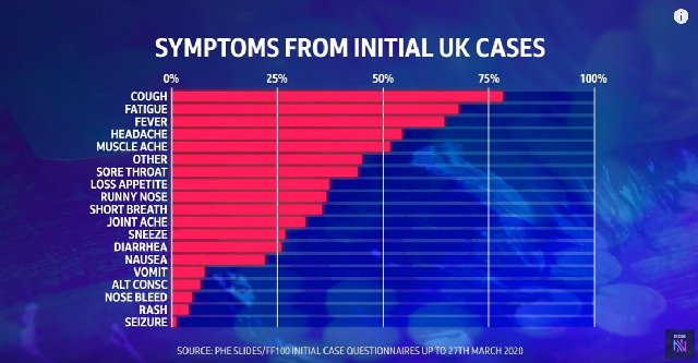 Symptoms.jpg