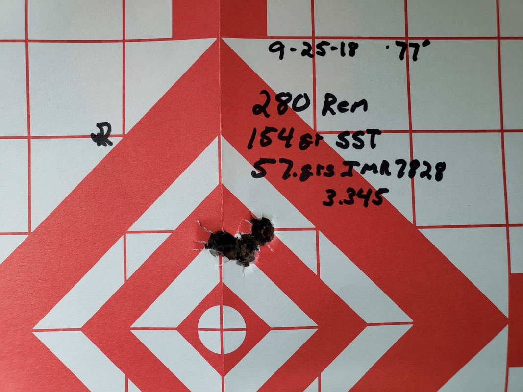 280 group