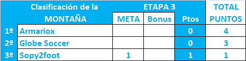 LA MEGA QUINIELA (14ª Edición) - Temporada 2023-24 (1ª parte) - Página 10 General-03-Monta-a