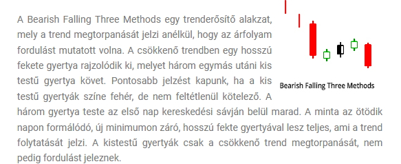 Bearish Falling 3 Methods  1