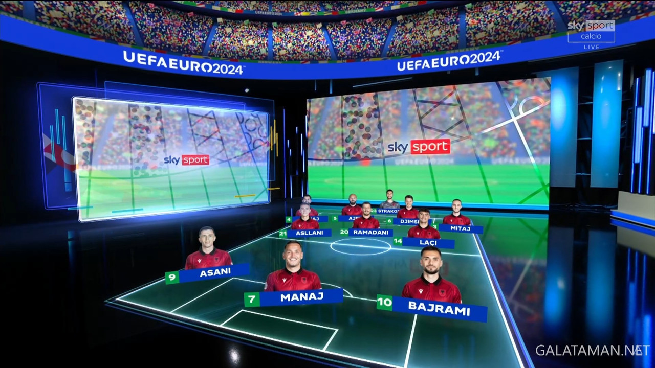 [Image: 06-19-14-20-02-Sky-Sport-Calcio-FHD-Croa...17-800.jpg]