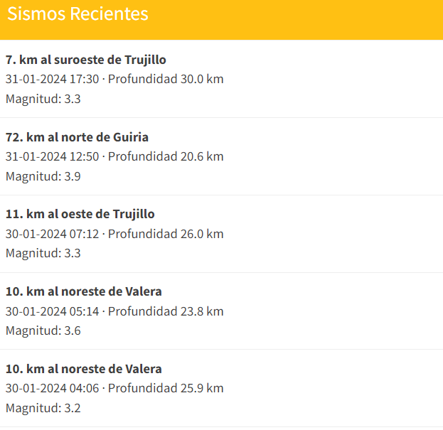 Continúan los temblores de tierra de mediana y baja intensidad en el Estado Trujillo 2024-2-1-0-43-14