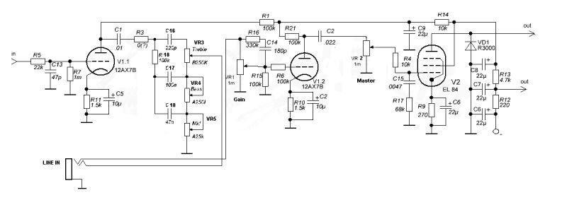 Kustom-Defender-5h mod_line in