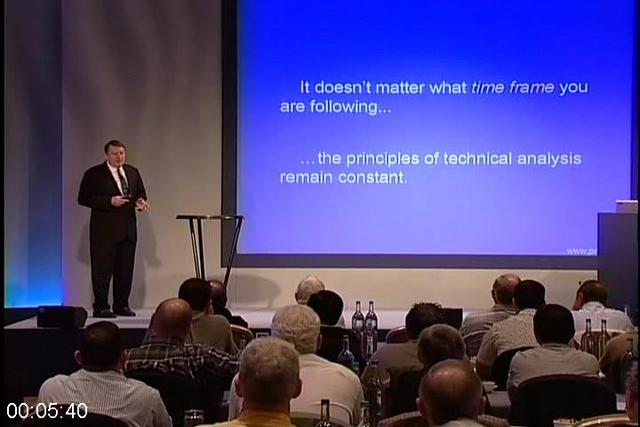 [Image: G-PMartin-Pring-The-Complete-Technical-A...Course.jpg]