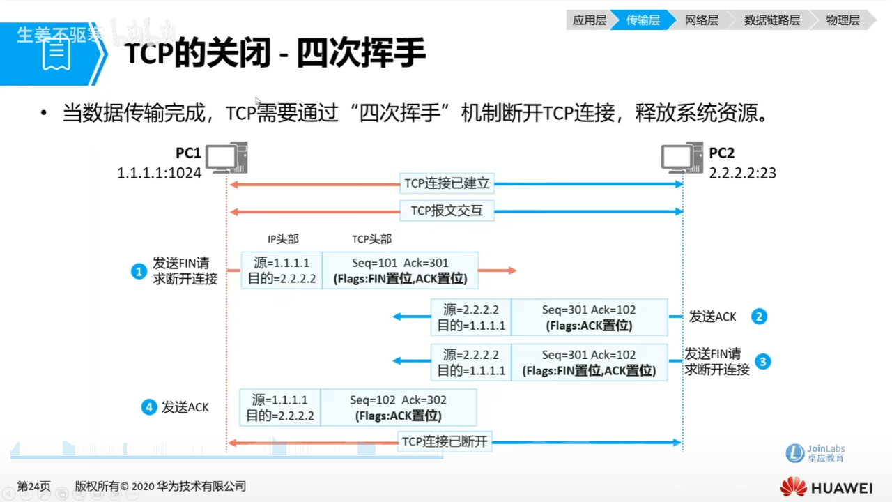 33-TCP.png