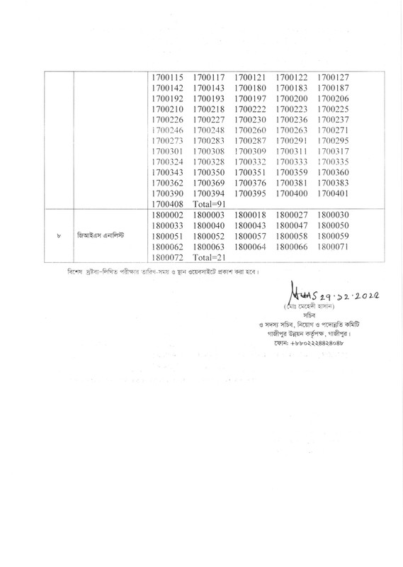 Gazipur-Development-Authority-(GDA)-Exam-Result-2025-PDF-3