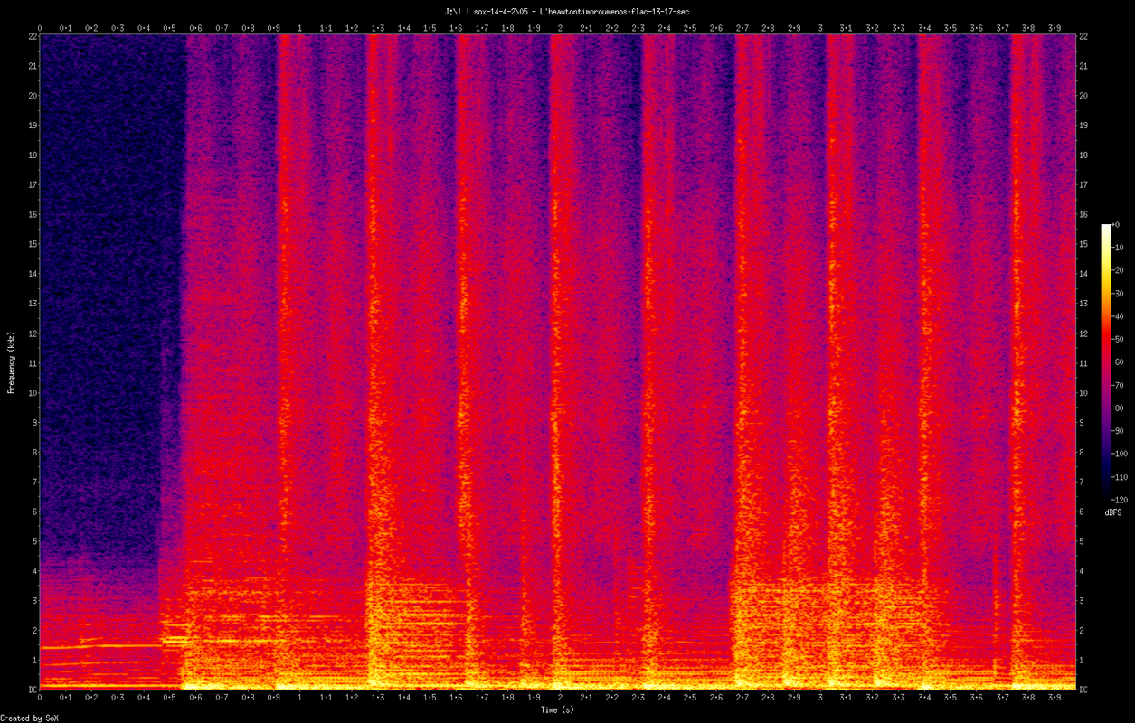05 - L'heautontimoroumenos.flac-13-17-sec