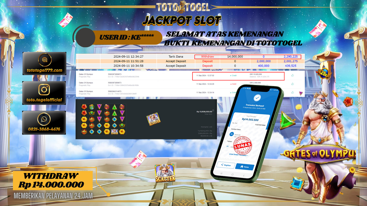 Bukti Kemenangan Permainan Slot Gates Of Olympus Dengan ID : KE***** Terbayar Lunas!!