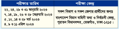Exam Center of Bangladesh Airforce Job Circular