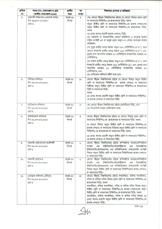 CAAB-Job-Circular-2026-PDF-2