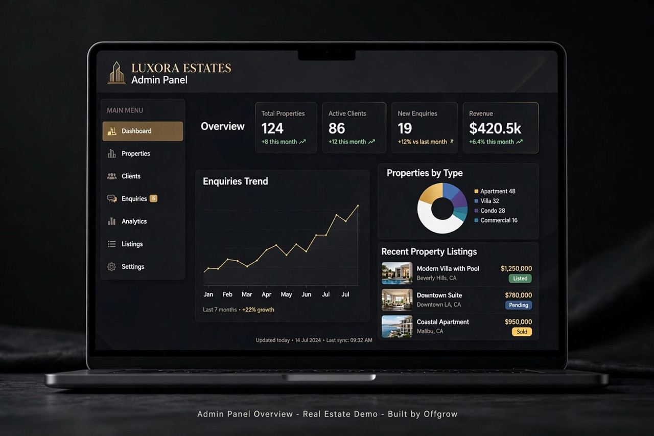 real estate website