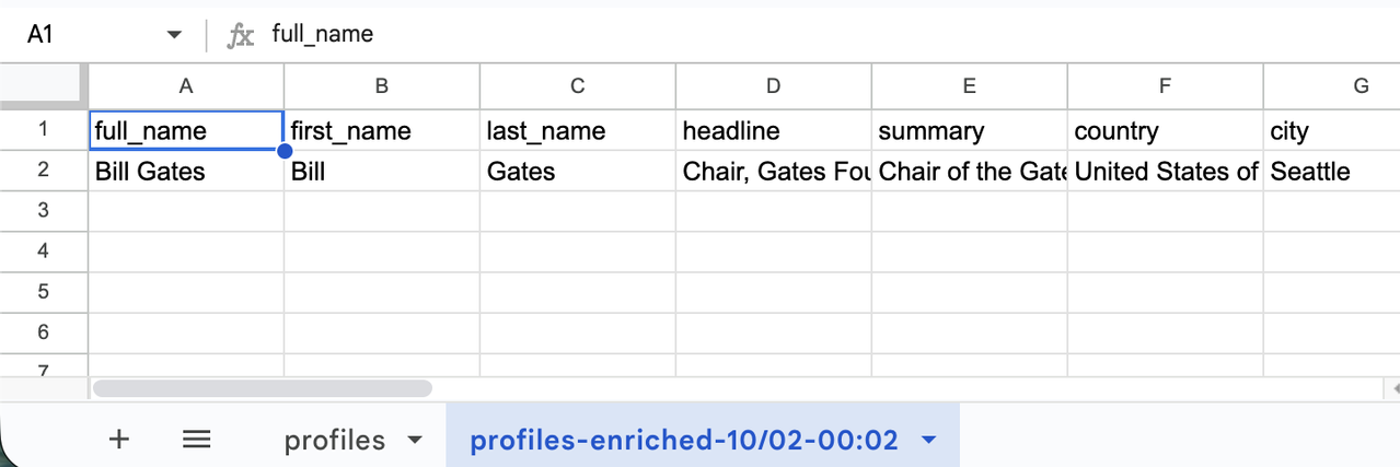 google sheet output example