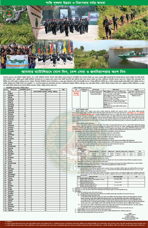 Battalion-Ansar-Job-Circular-2023-PDF