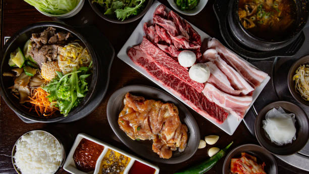 Korean BBQ The Complete Guide to Korean BBQ Know