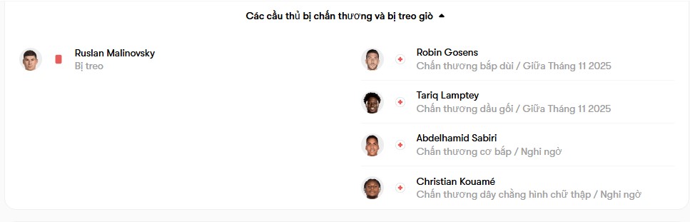 luc luong Genoa vs Fiorentina