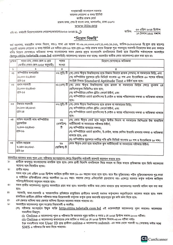 ITIIU-Job-Circular-2024-PDF-1