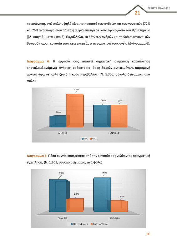 6987_Κείμενο Πολιτικής-10