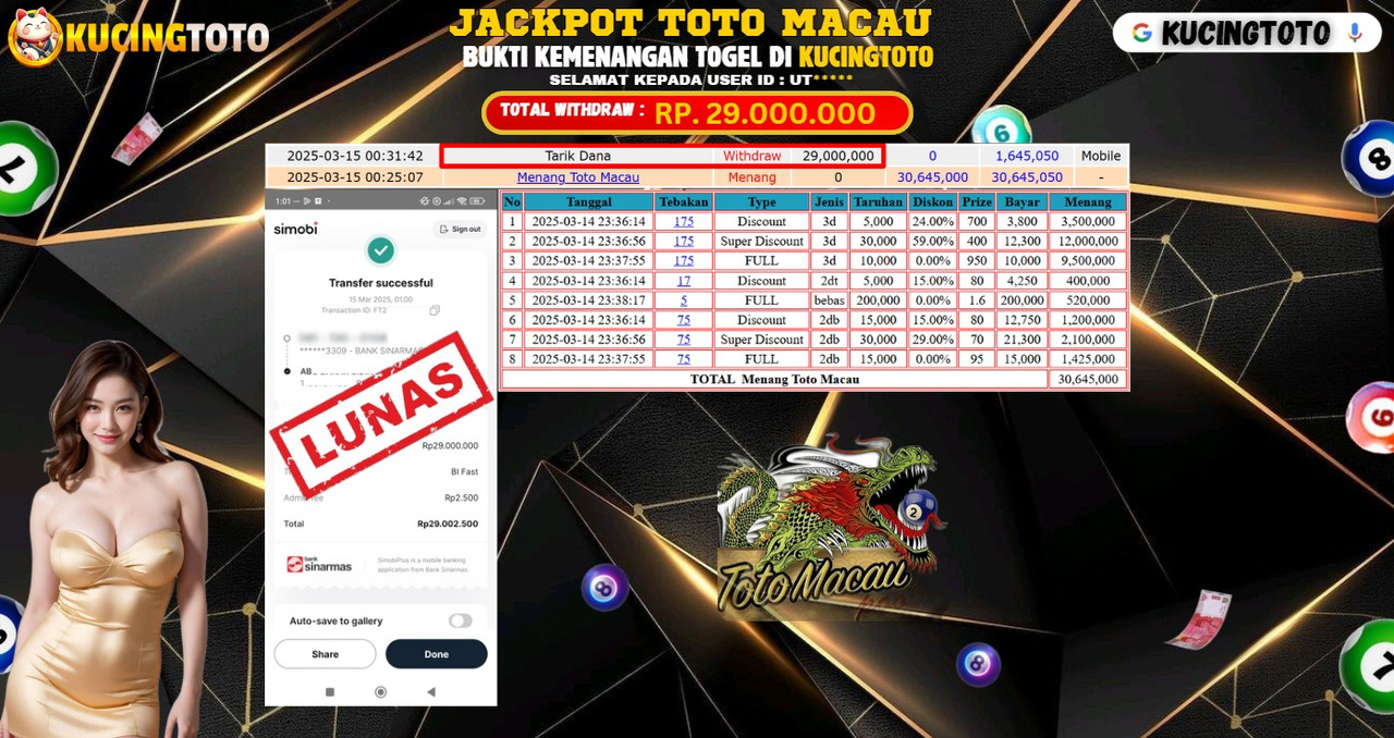 KUCINGTOTO JACKPOT TOGEL TOTO MACAU RP.29.000.000.,- LUNAS