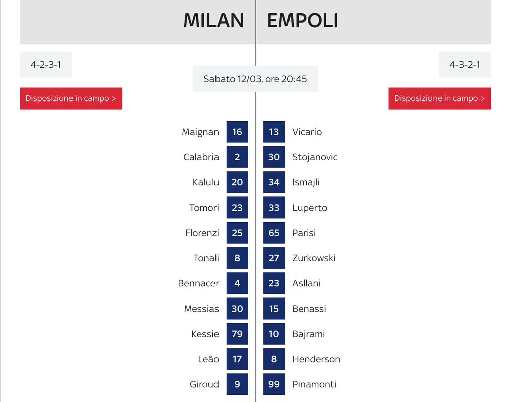 milanenmp.png