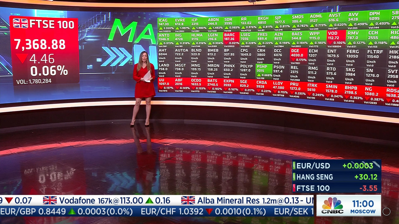 12.24 - 07.30.00 - Squawk Box Europe. Breaking news items and the Eur....ts_snapshot_31.19.897