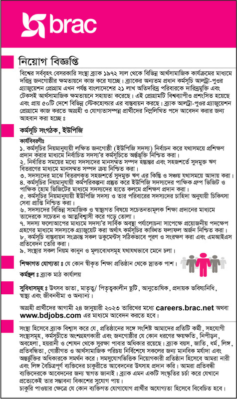 BRAC-Program-Organizer-Job-Circular-2023