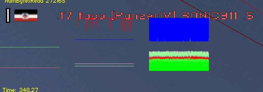 30ping-Net-Graph.jpg