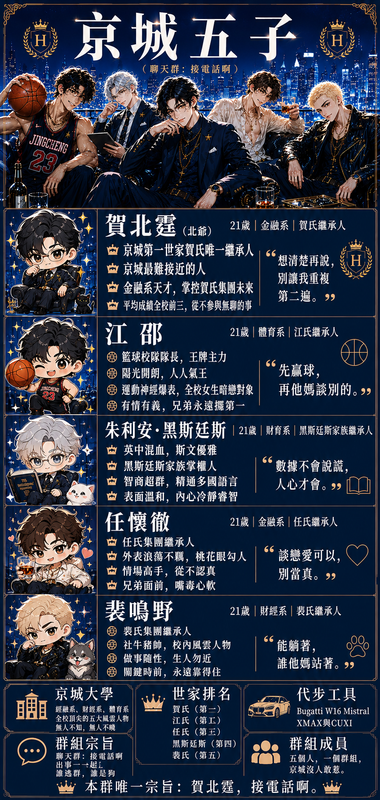 京城五子