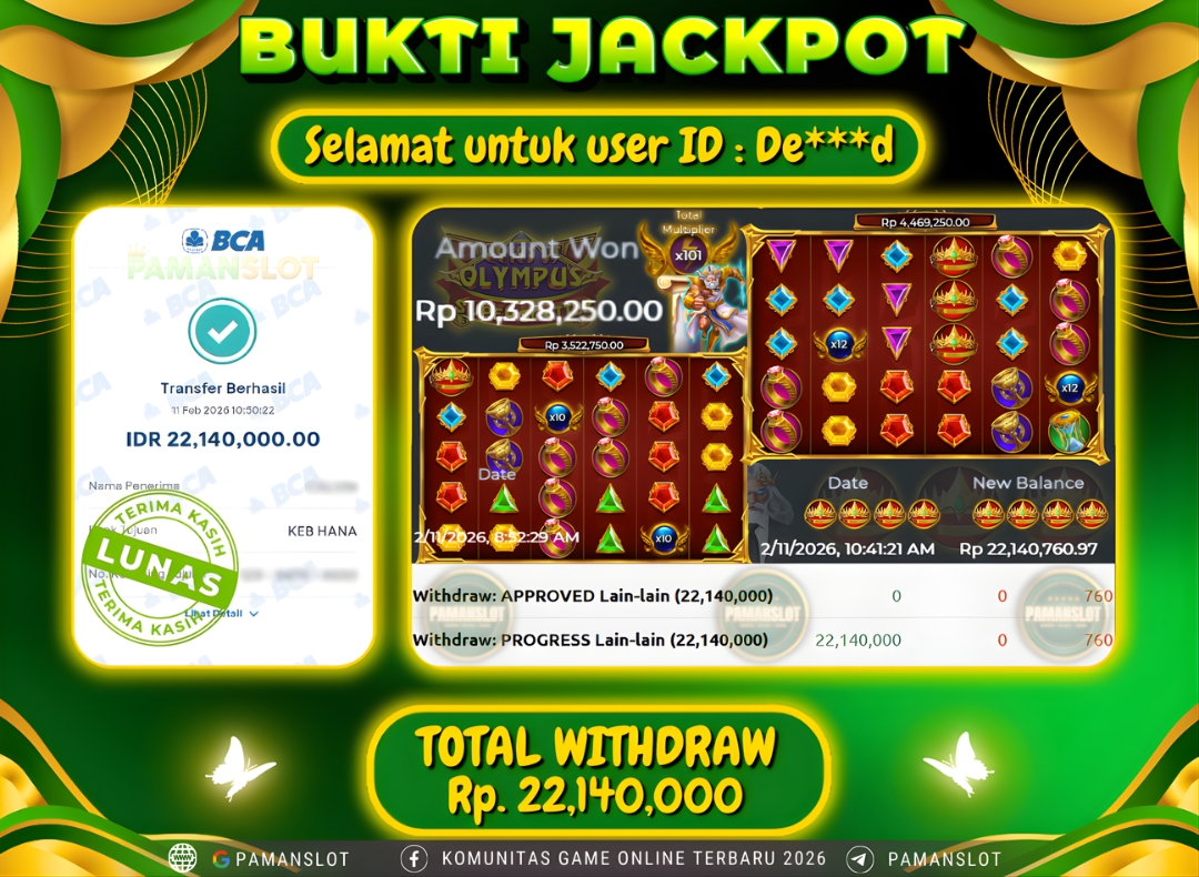 PAMANSLOT JACKPOT Game PP - Gates Of Olympus Super Scatter Rp.22,140,000- LUNAS