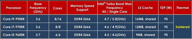 CPU.jpg