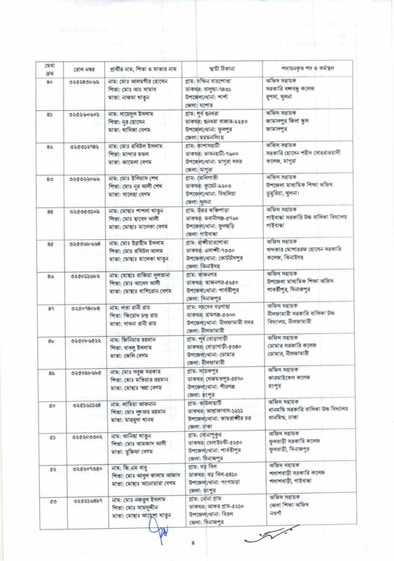 DSHE-Office-Sohayok-Job-Appointment-Letter-2024-PDF-004