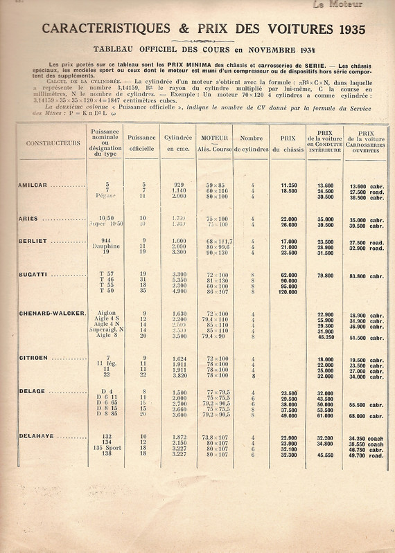 page Le Moteur Nov 1934