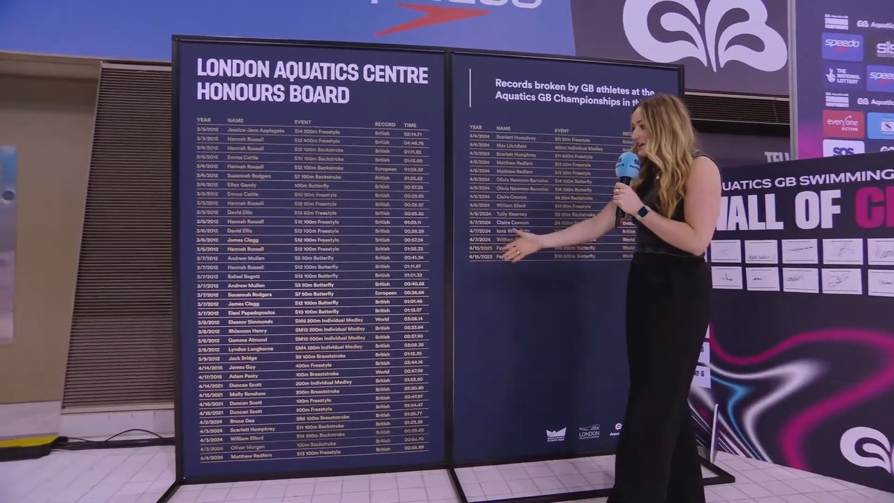 LIVE SWIMMING FINALS ｜ Day Three (17th April) ｜ Aquatics GB Swimming Championships 2025.mkv_snapshot