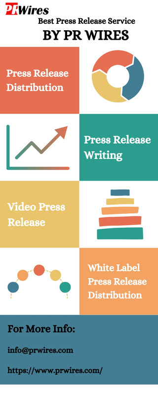 Best Press Release Service By PR Wires