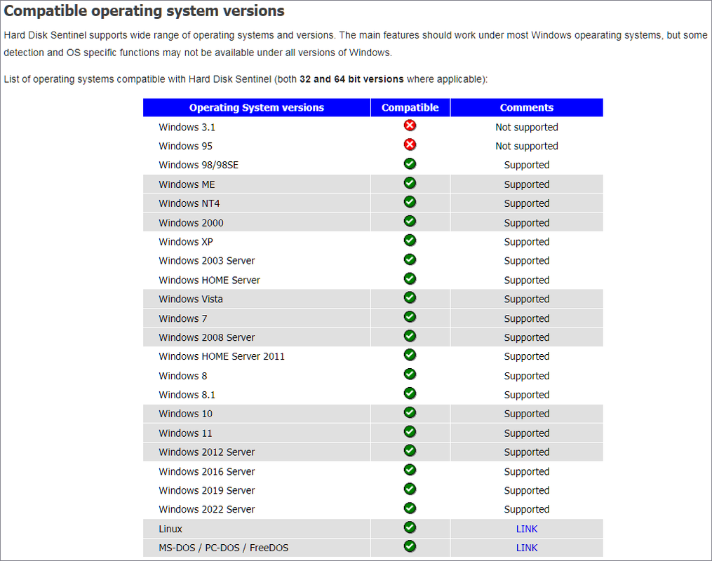 hdsentinel-compatible-system-versions.pn