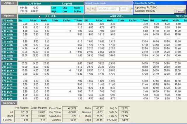 [Image: G-PConsistent-Options-Income.jpg]