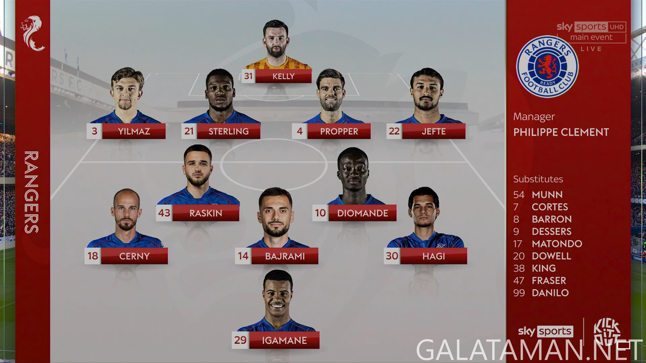 20250102-RAN-CEL-SPFL_1-4K.ts_snapshot_00.44.06.129