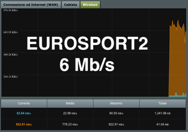 Eurosport2.png