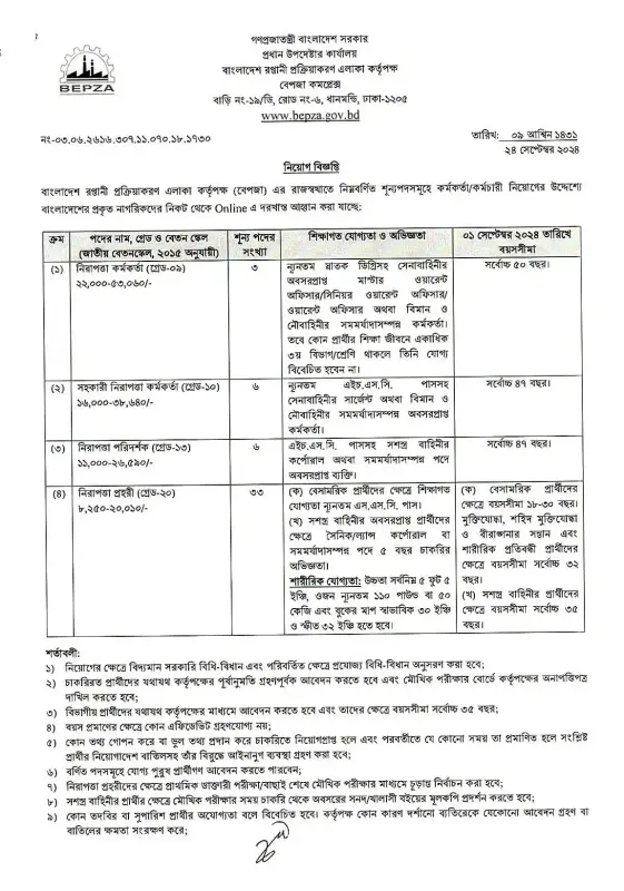 BEPZA Job Circular 2024