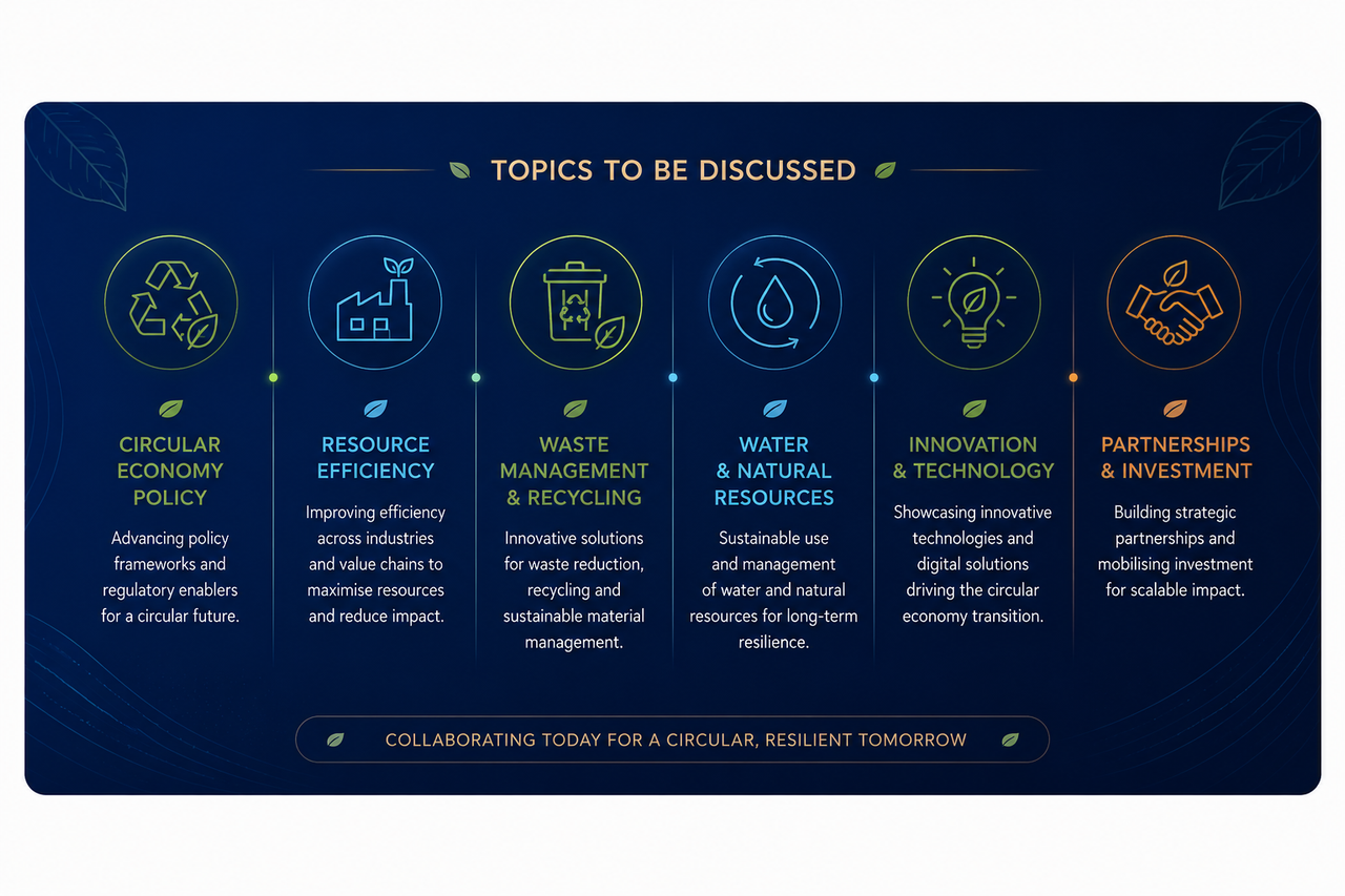 Topics to be discussed