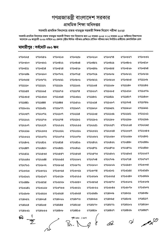Primary-MCQ-Exam-Result-2026-PDF-245