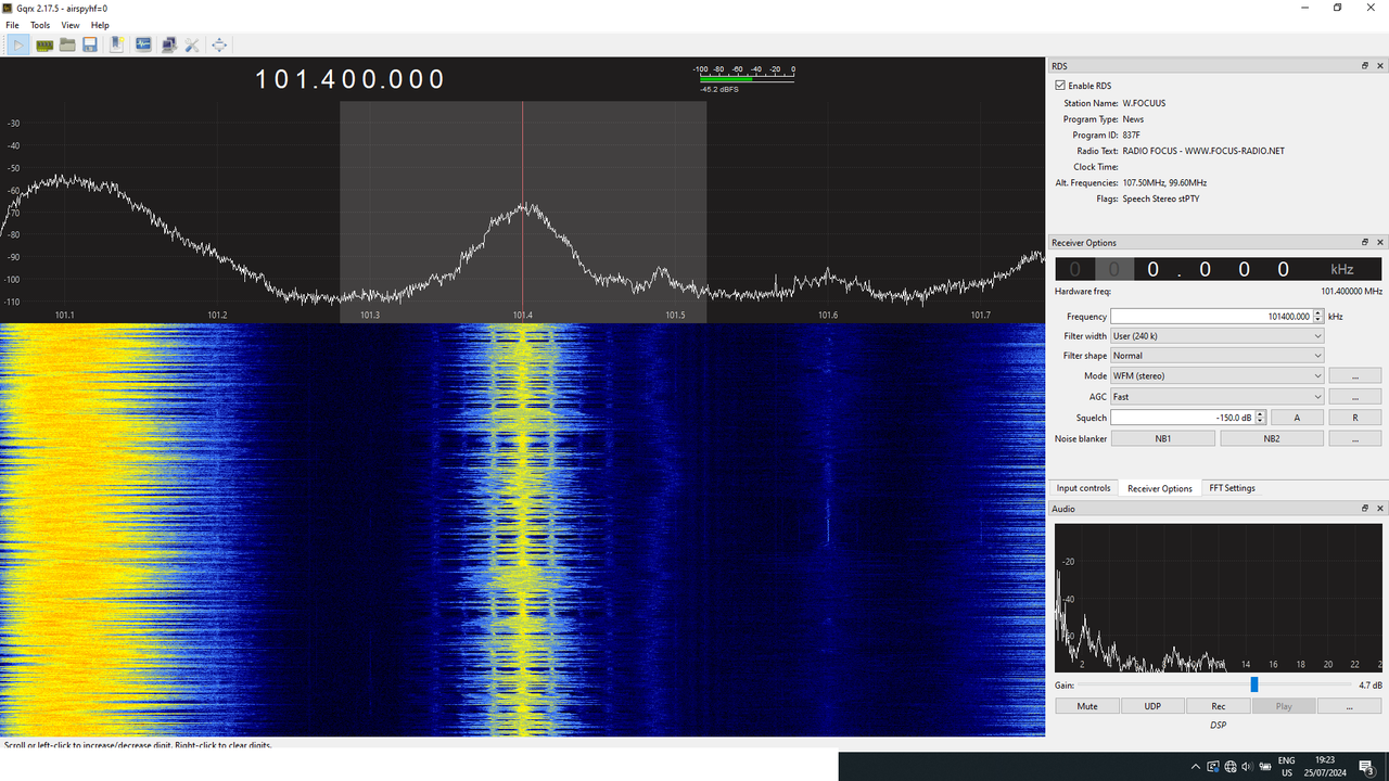 BG 101.4