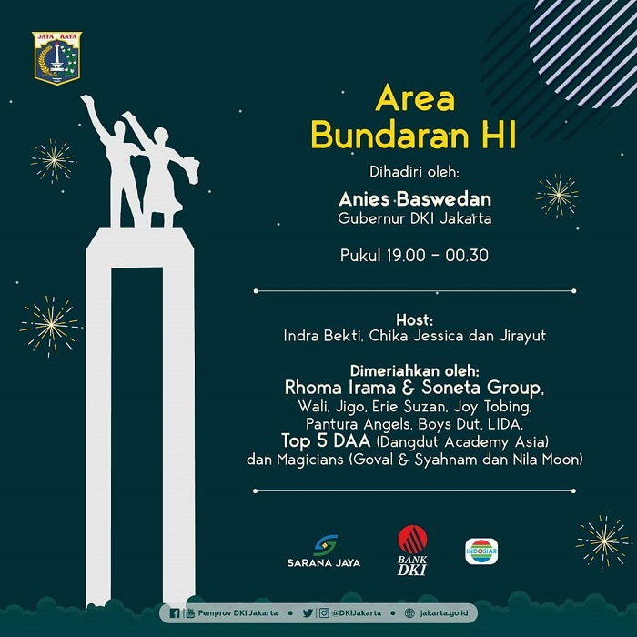 Acara Tahun Baru 2020 di Bundaran HI
