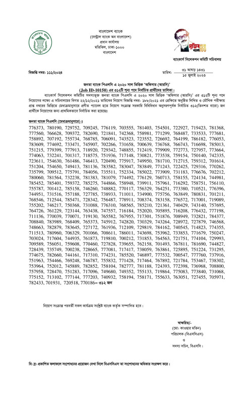 Janata Bank Officer (RC) Final Result 2024 PDF-1