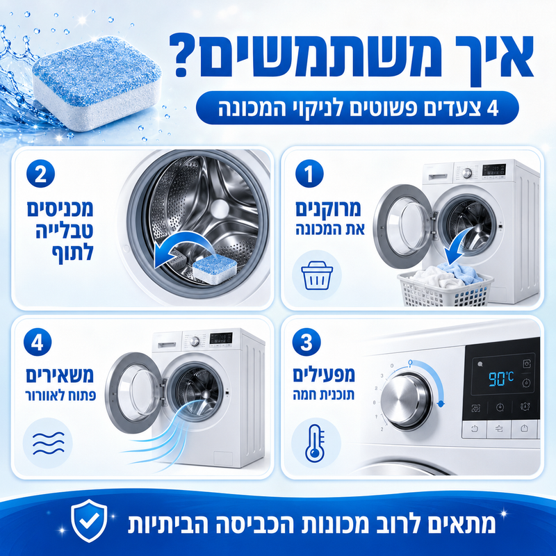 מכונת כביסה נקייה ורעננה