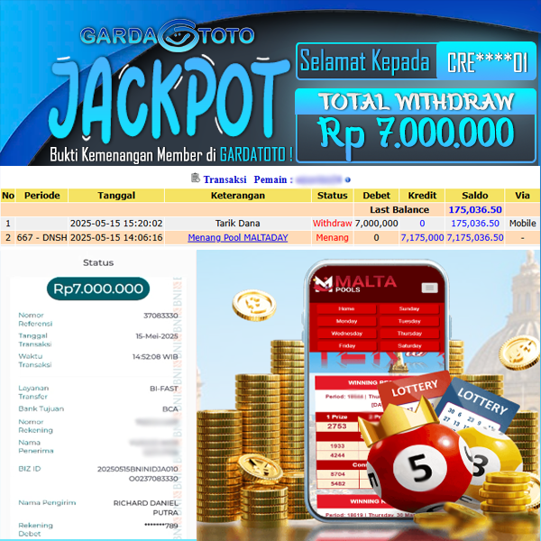 JACKPOT TOGEL DI PASARAN MALTADAY Rp 7.000.000,- DIBAYAR LUNAS!!!