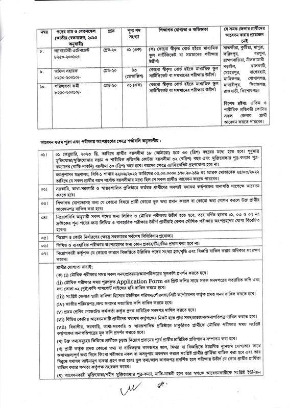 DGDA-Job-Circular-2023-PDF-2