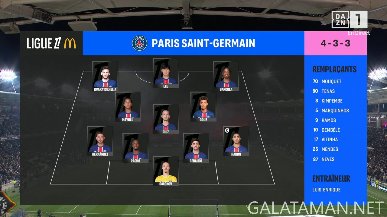 [Image: 20250215-TOU-PSG-L1-F-FR-1080-mkv-snapsh...58-220.jpg]