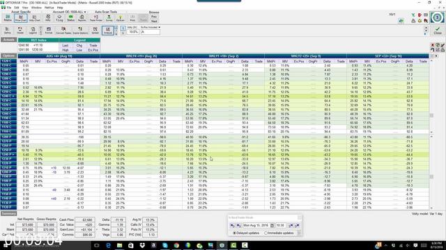 [Image: G-POptionelements-Option-Combination-Str...-Cours.jpg]
