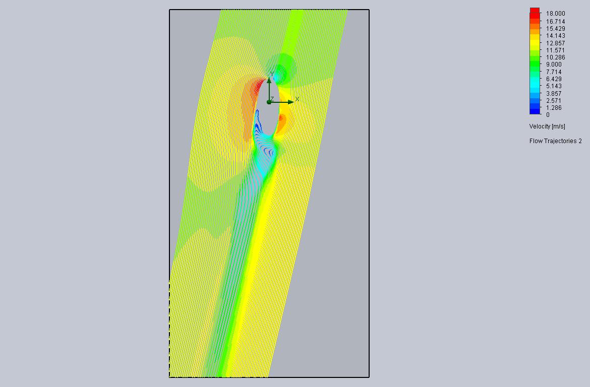 Flow Trajectories 2 Design Point 14